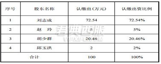 百秋网络