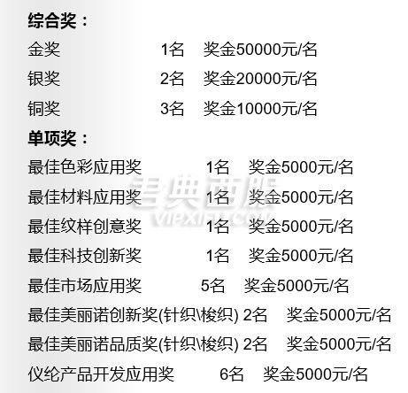 2016中国国际面料设计大赛6